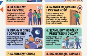 Szanujemy, reagujemy, rozmawiamy.